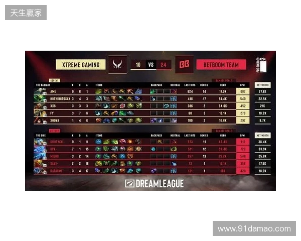 曼联vs水晶宫:布鲁诺-费尔南德斯、马奎尔首发,镰田大地、迪恩-亨德森出战 曼联vs水晶宫:布鲁诺-费尔南德斯、马奎尔首发,镰田大地、迪恩-亨德森出战